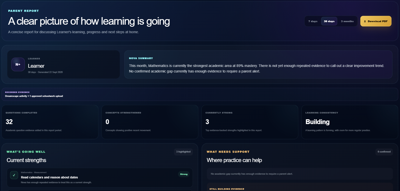 NOVA+ REPORT DOWNLOAD screenshot